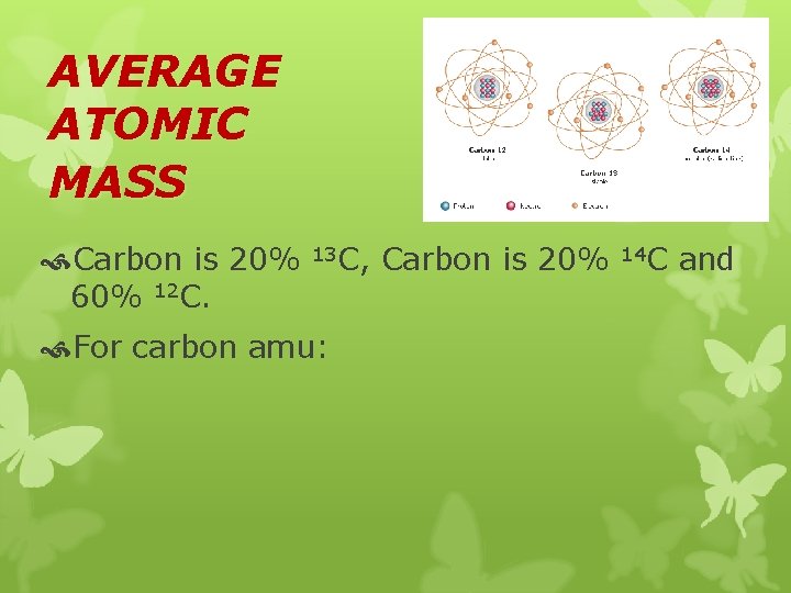 AVERAGE ATOMIC MASS Carbon is 20% 60% 12 C. 13 C, For carbon amu: