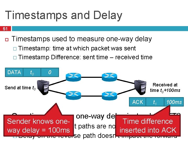 Timestamps and Delay 51 Timestamps used to measure one-way delay � Timestamp: time at