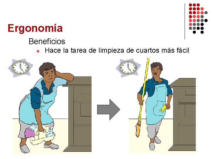 Ergonomía Beneficios l Hace la tarea de limpieza de cuartos más fácil 