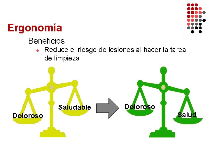 Ergonomía Beneficios l Reduce el riesgo de lesiones al hacer la tarea de limpieza