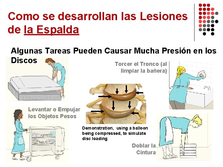 Como se desarrollan las Lesiones de la Espalda Algunas Tareas Pueden Causar Mucha Presión