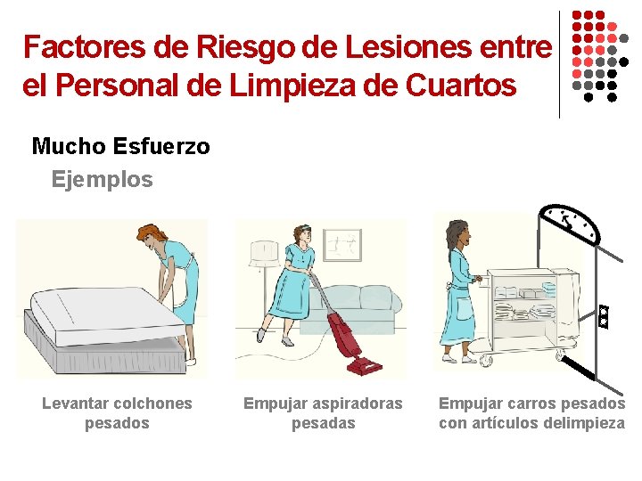 Factores de Riesgo de Lesiones entre el Personal de Limpieza de Cuartos Mucho Esfuerzo