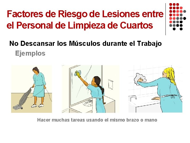 Factores de Riesgo de Lesiones entre el Personal de Limpieza de Cuartos No Descansar