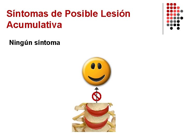 Síntomas de Posible Lesión Acumulativa Ningún síntoma 