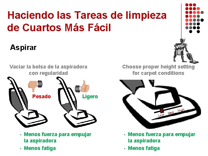 Haciendo las Tareas de limpieza de Cuartos Más Fácil Aspirar Vaciar la bolsa de