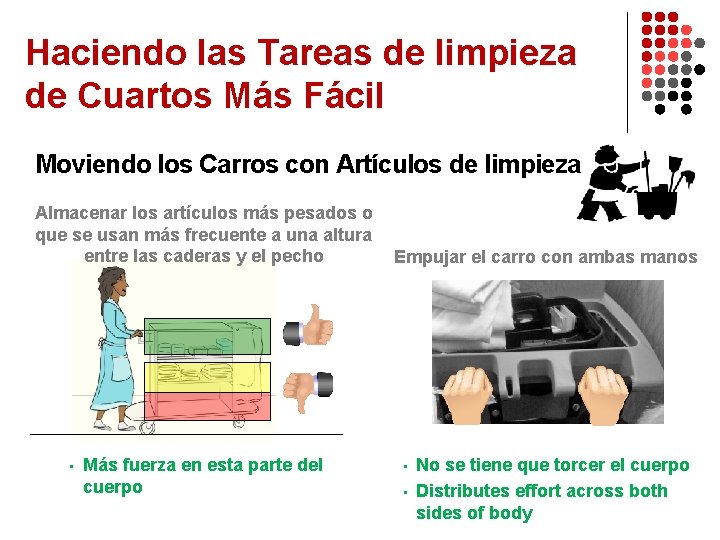 Haciendo las Tareas de limpieza de Cuartos Más Fácil Moviendo los Carros con Artículos