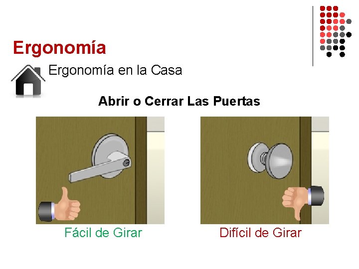 Ergonomía en la Casa Abrir o Cerrar Las Puertas Fácil de Girar Difícil de