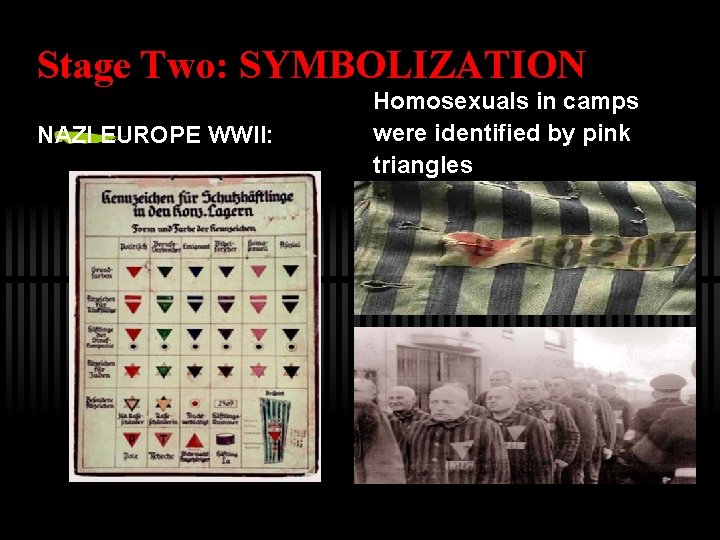 Stage Two: SYMBOLIZATION NAZI EUROPE WWII: Homosexuals in camps were identified by pink triangles