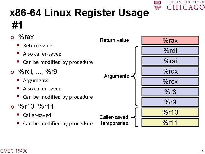 Carnegie Mellon x 86 -64 Linux Register Usage #1 ¢ %rax § Return value