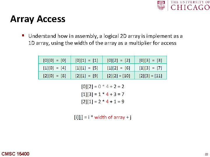 Carngie Mellon Array Access § Understand how in assembly, a logical 2 D array