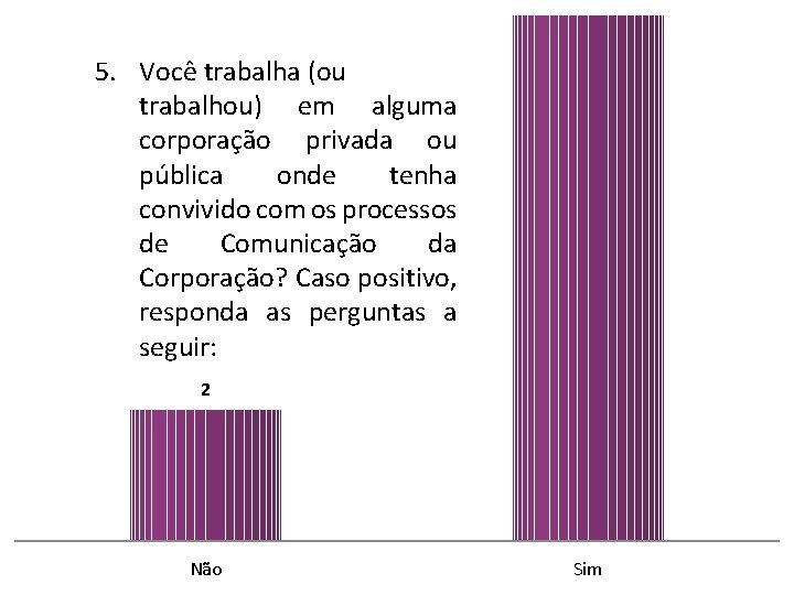 5. Você trabalha (ou trabalhou) em alguma corporação privada ou pública onde tenha convivido