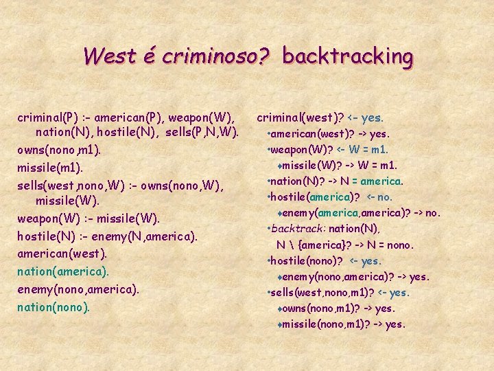 West é criminoso? backtracking criminal(P) : - american(P), weapon(W), nation(N), hostile(N), sells(P, N, W).