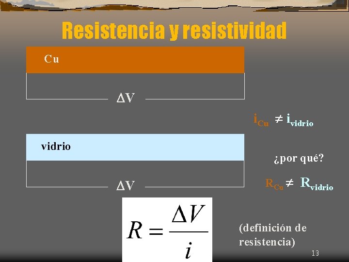 Resistencia y resistividad Cu V i. Cu ividrio ¿por qué? V RCu Rvidrio (definición