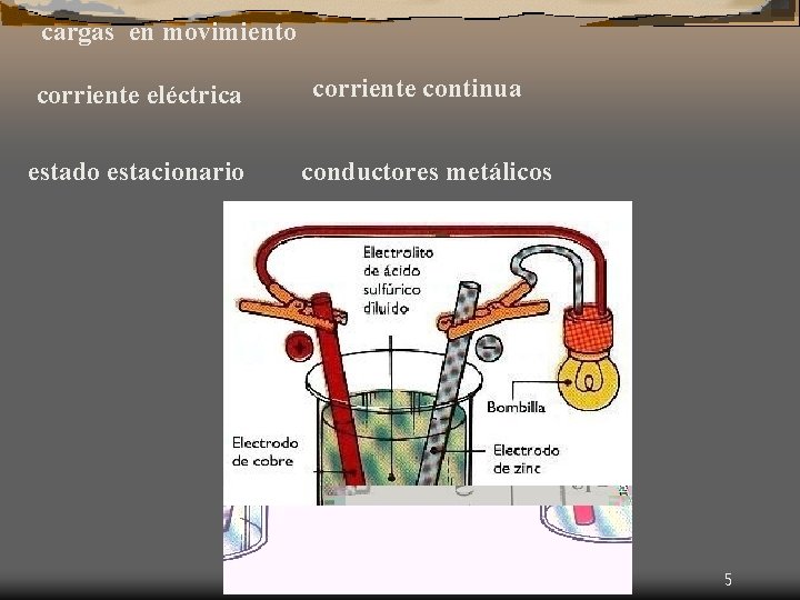 cargas en movimiento corriente eléctrica estado estacionario corriente continua conductores metálicos 5 