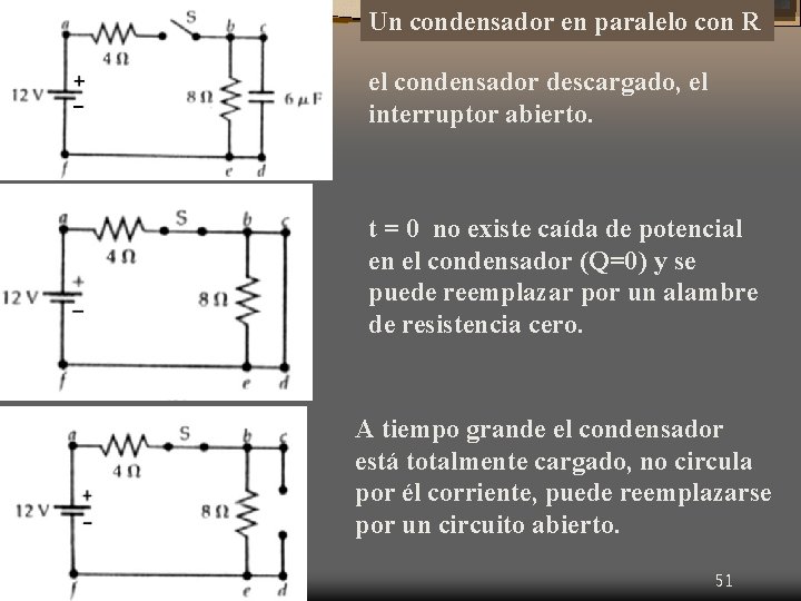 Un condensador en paralelo con R el condensador descargado, el interruptor abierto. t =