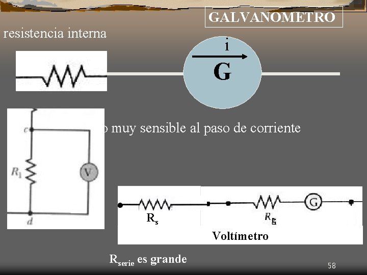 GALVANOMETRO resistencia interna i G instrumento muy sensible al paso de corriente Rs Voltímetro
