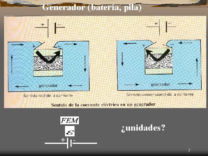 Generador (batería, pila) ¿unidades? + 7 