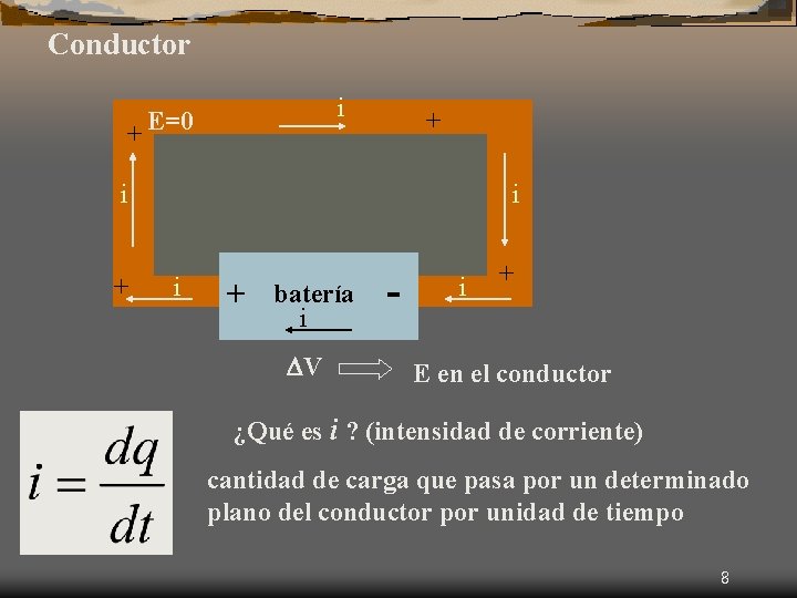 Conductor i + E=0 + i i + batería i V - i +