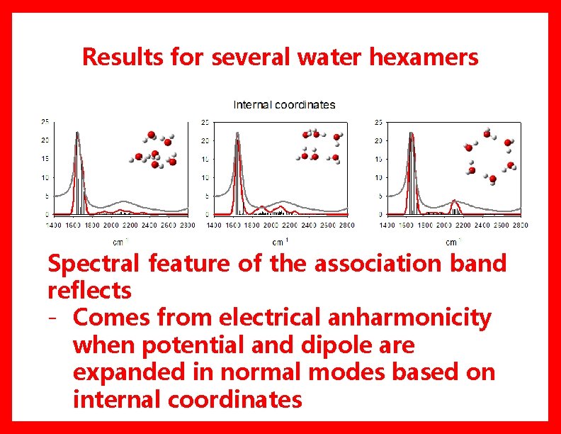 Results for several water hexamers Spectral feature of the association band reflects - Comes Results for several water hexamers Spectral feature of the association band reflects - Comes