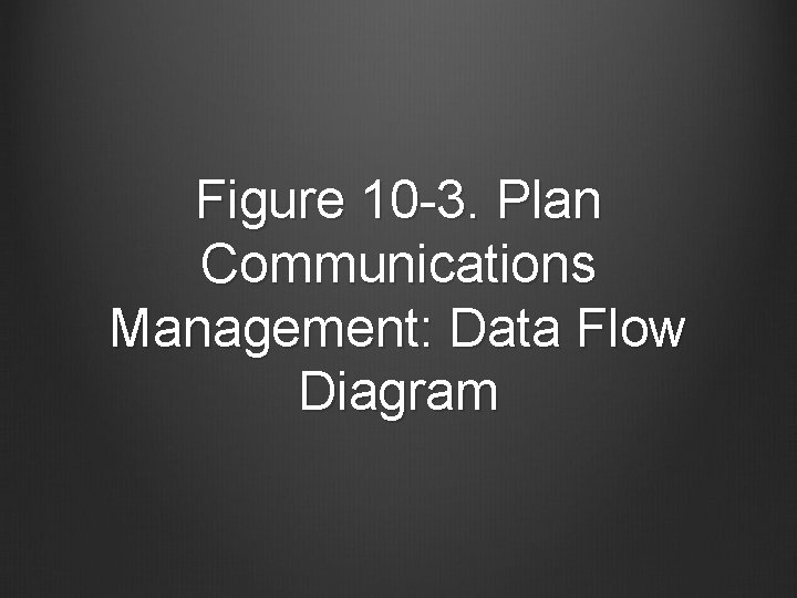 Figure 10 -3. Plan Communications Management: Data Flow Diagram 