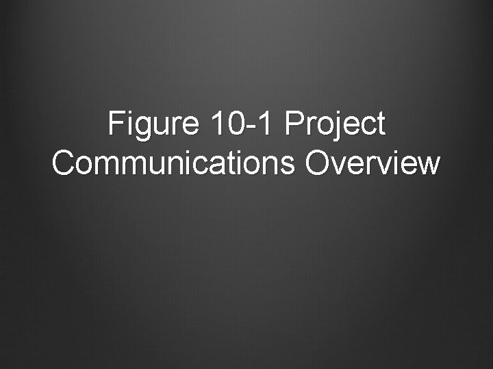 Figure 10 -1 Project Communications Overview 