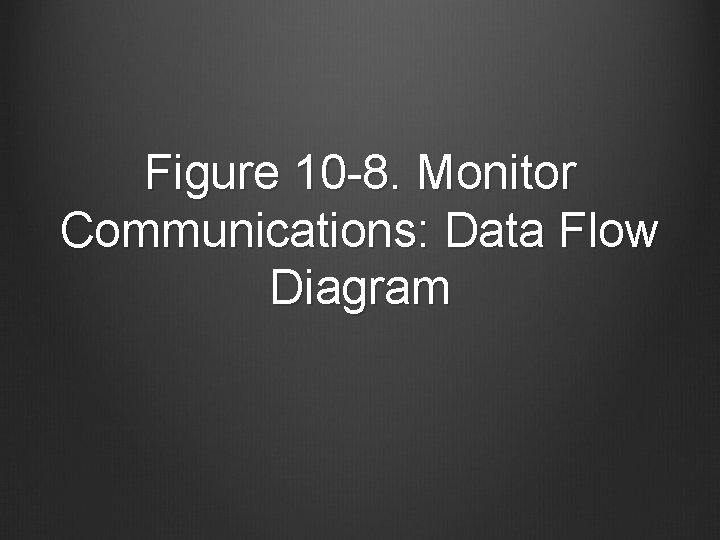 Figure 10 -8. Monitor Communications: Data Flow Diagram 