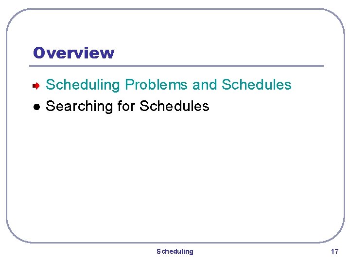 Overview l Scheduling Problems and Schedules Searching for Schedules Scheduling 17 
