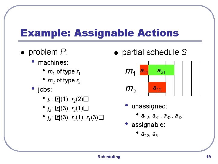 Example: Assignable Actions l problem P: • machines: • jobs: l partial schedule S: