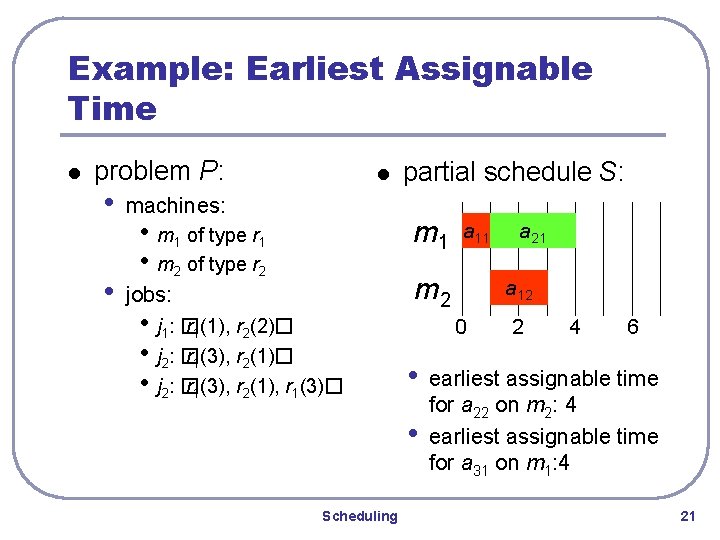 Example: Earliest Assignable Time l problem P: • machines: • jobs: l partial schedule