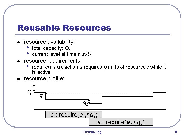 Reusable Resources l l l resource availability: • • total capacity: Qr current level