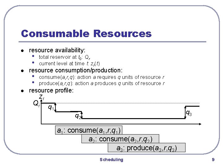 Consumable Resources l l l resource availability: • • total reservoir at t 0: