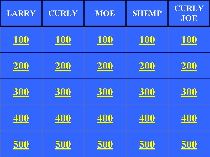 LARRY CURLY MOE SHEMP CURLY JOE 100 100 100 200 200 200 300 300
