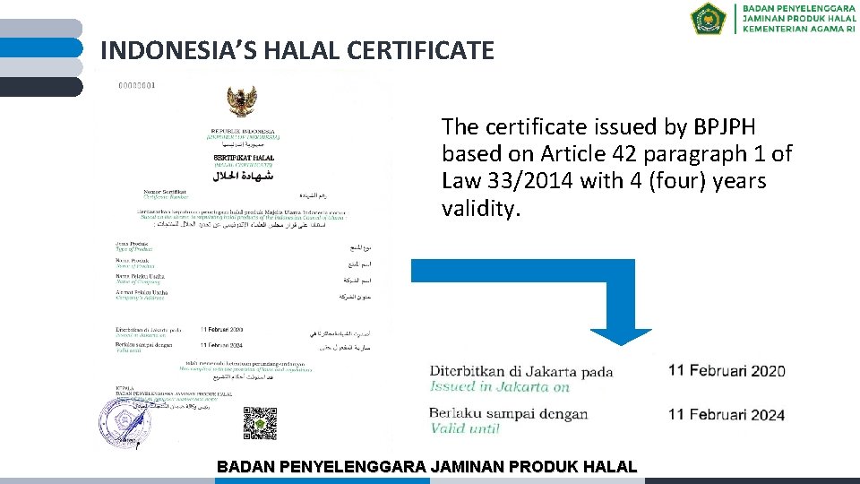 INDONESIA’S HALAL CERTIFICATE The certificate issued by BPJPH based on Article 42 paragraph 1