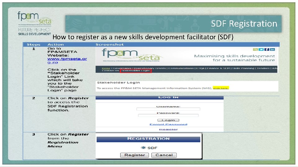 SDF Registration How to register as a new skills development facilitator (SDF) 