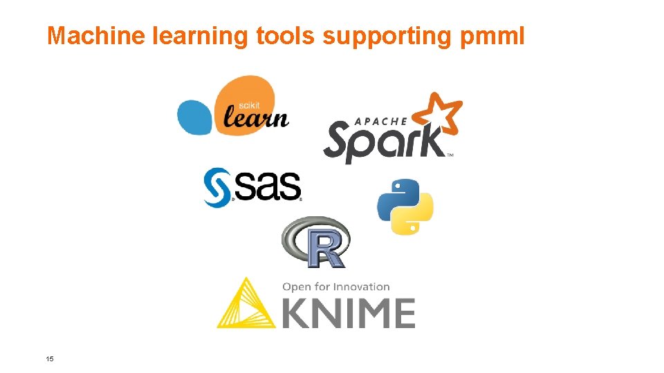 Machine learning tools supporting pmml 15 