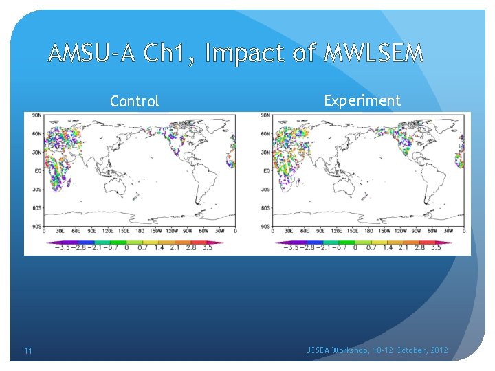 AMSU-A Ch 1, Impact of MWLSEM Control 11 Experiment JCSDA Workshop, 10 -12 October,