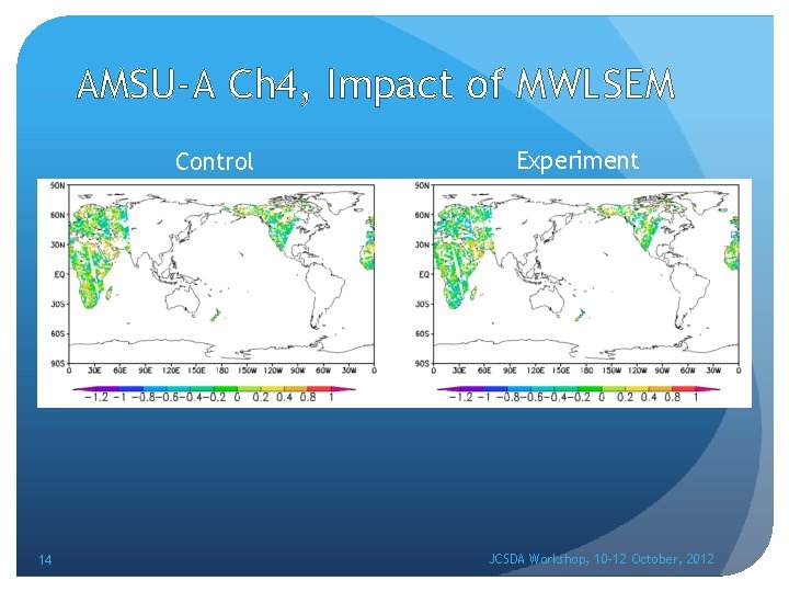 AMSU-A Ch 4, Impact of MWLSEM Control 14 Experiment JCSDA Workshop, 10 -12 October,