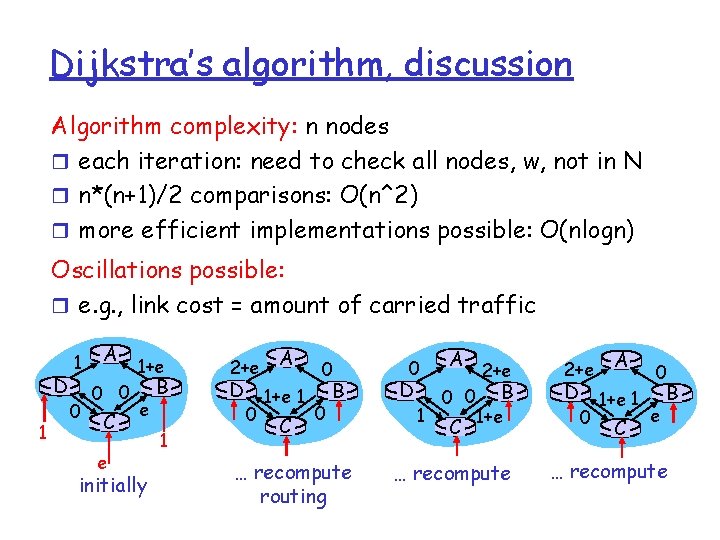 Dijkstra’s algorithm, discussion Algorithm complexity: n nodes r each iteration: need to check all