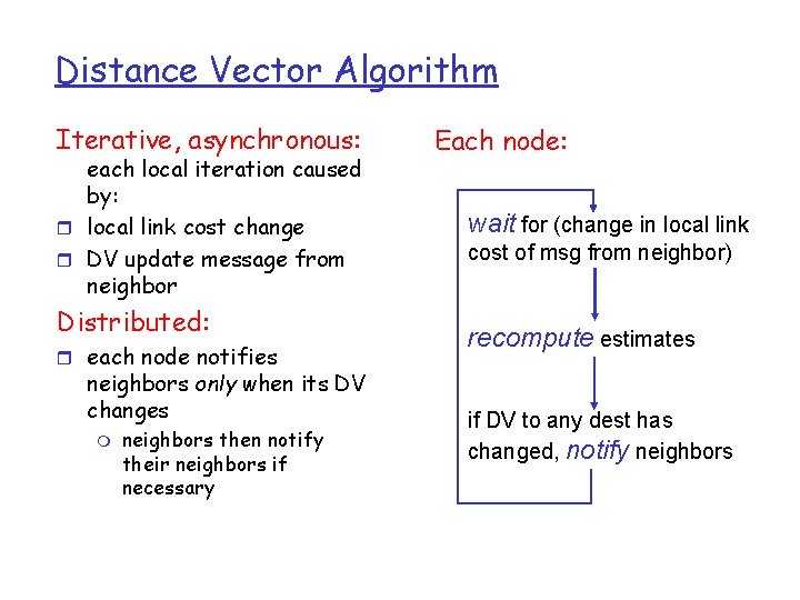 Distance Vector Algorithm Iterative, asynchronous: each local iteration caused by: r local link cost