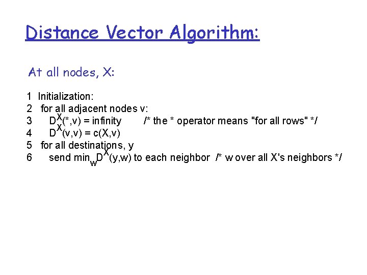 Distance Vector Algorithm: At all nodes, X: 1 Initialization: 2 for all adjacent nodes