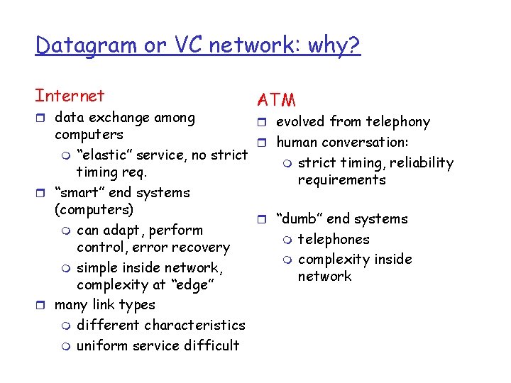 Datagram or VC network: why? Internet r data exchange among ATM r evolved from