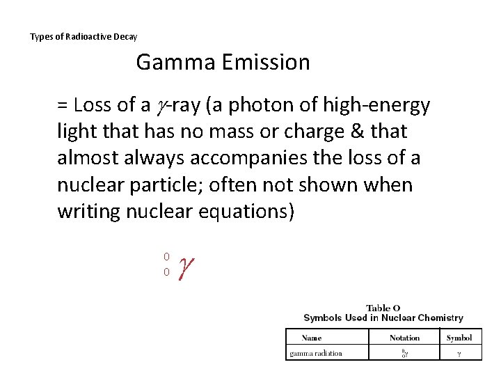 Types of Radioactive Decay Gamma Emission = Loss of a -ray (a photon of
