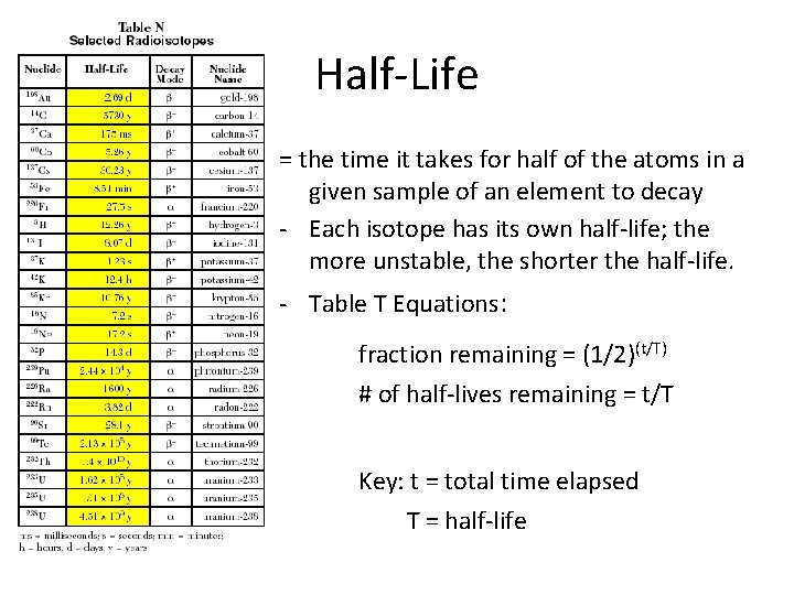 Half-Life = the time it takes for half of the atoms in a given