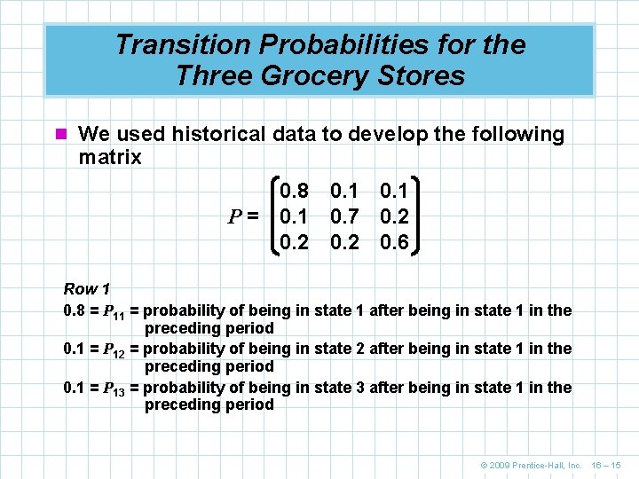 Transition Probabilities for the Three Grocery Stores n We used historical data to develop