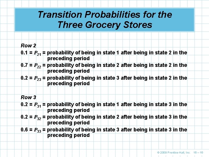 Transition Probabilities for the Three Grocery Stores Row 2 0. 1 = P 21