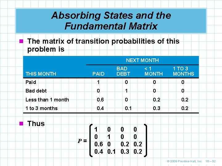 Absorbing States and the Fundamental Matrix n The matrix of transition probabilities of this