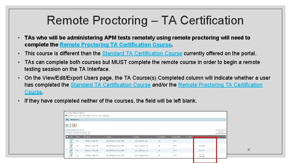 Remote Proctoring – TA Certification • TAs who will be administering APM tests remotely