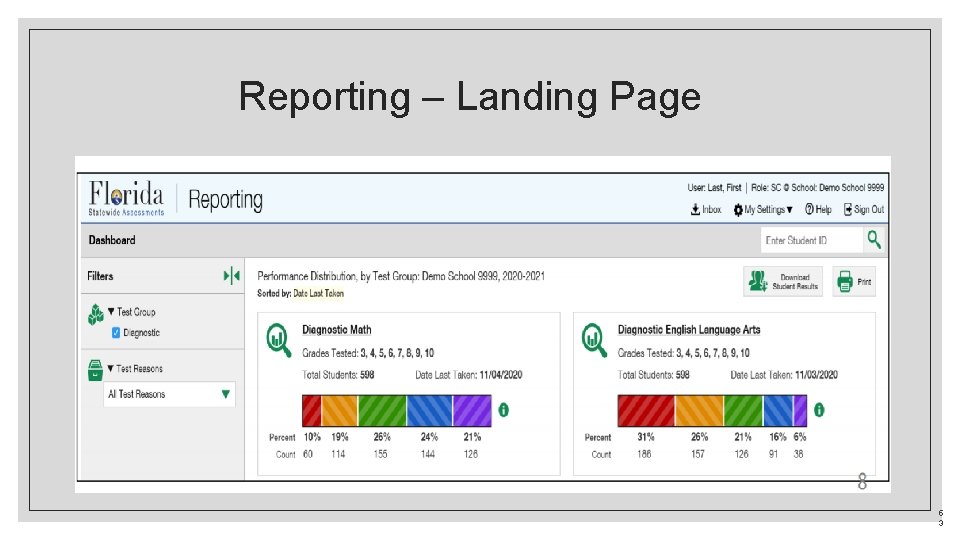 Reporting – Landing Page 5 3 