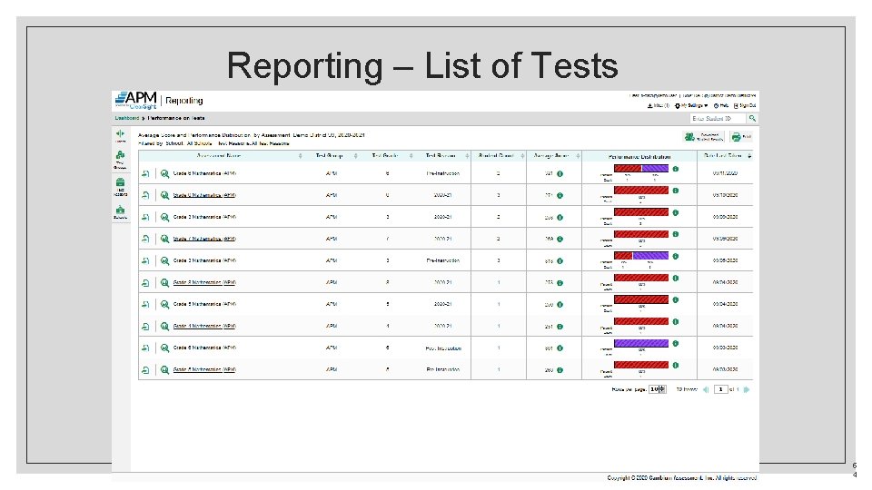 Reporting – List of Tests 5 4 