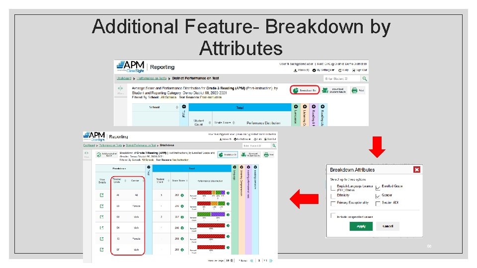 Additional Feature- Breakdown by Attributes 56 